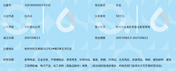 徐州市中泰商貿(mào) 五金交電領(lǐng)域的卓越引領(lǐng)者